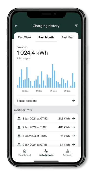 Zaptec App